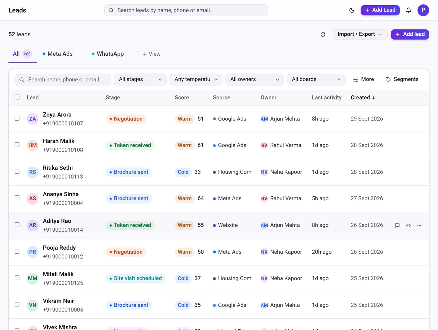 Lead management process โ Telemantix leads list with stages, lead scores, sources and owners