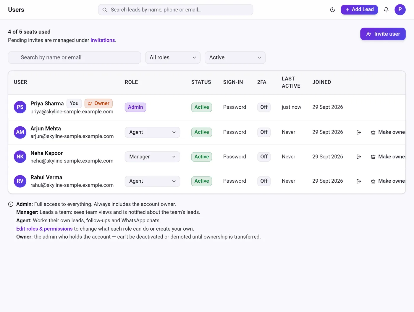 Lead management software – Telemantix users screen with roles, two-factor sign-in status and seats
